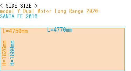 #model Y Dual Motor Long Range 2020- + SANTA FE 2018-